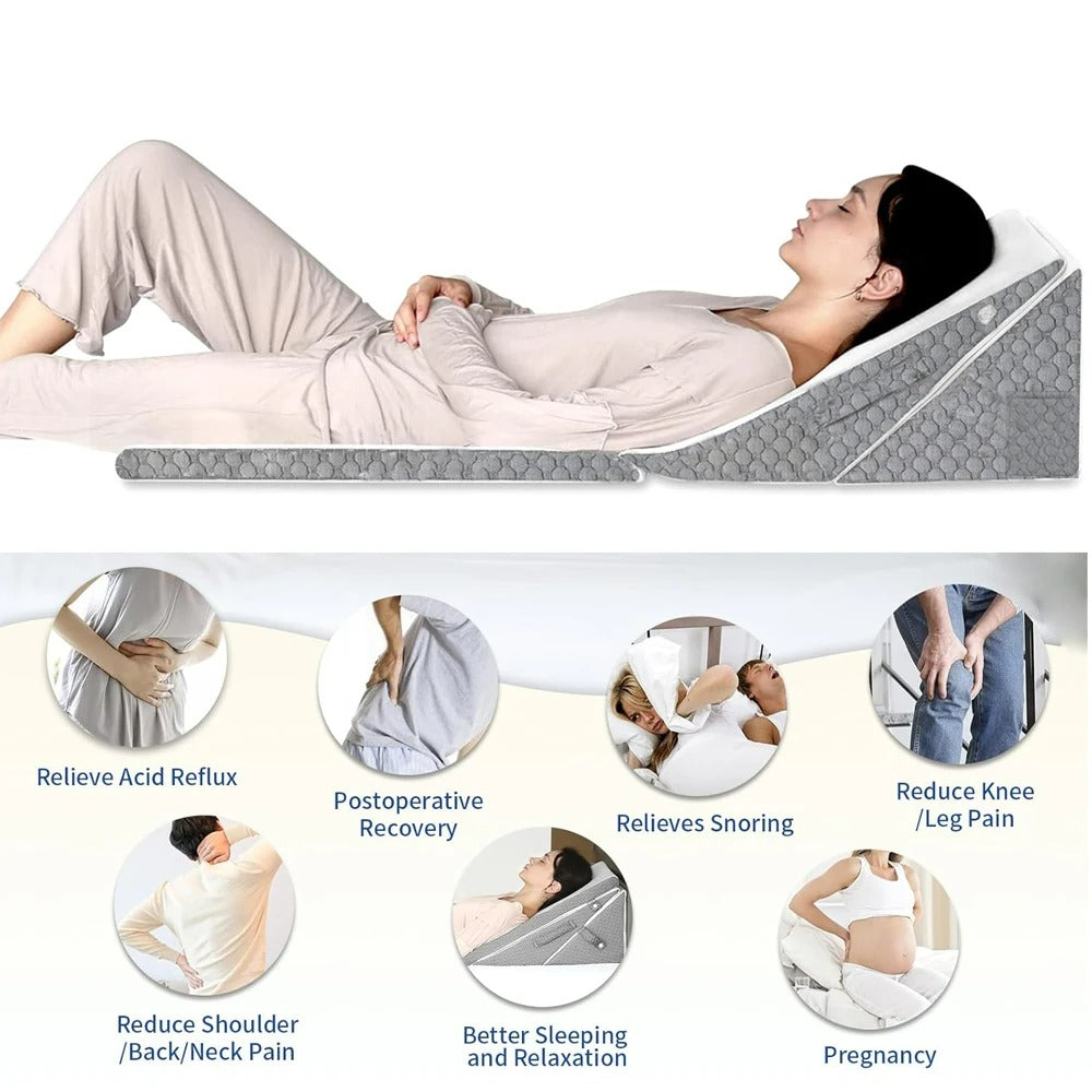 RestForma™