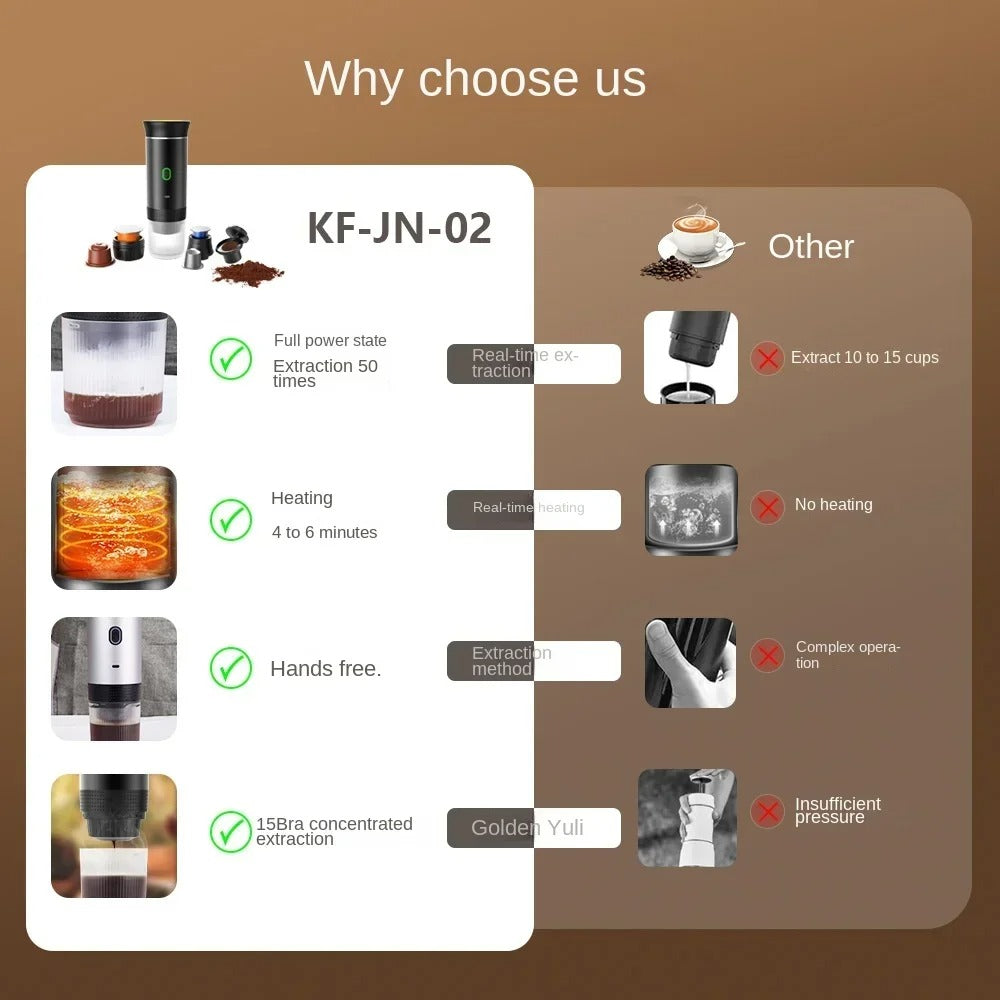 CaffiPod