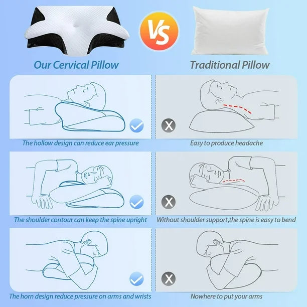 OrthoRest™ Neck Support Pillow