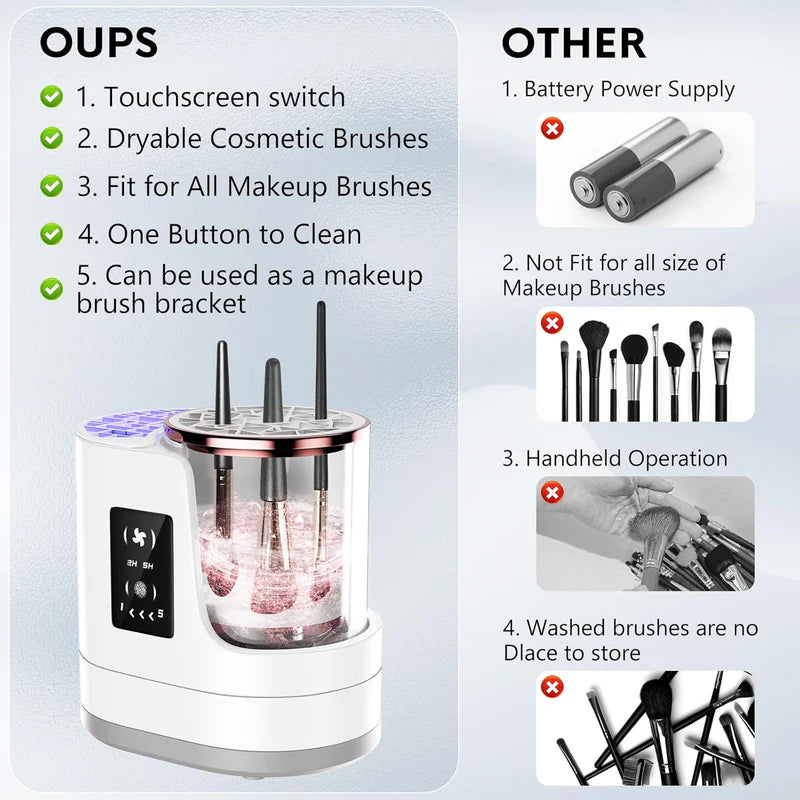 3-in-1 Electric Makeup Brush Cleaner & Dryer